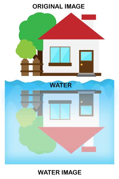 Figure based water image, number  based water image, alphabet based water image, alphanumeric water image, nonverbal reasoning